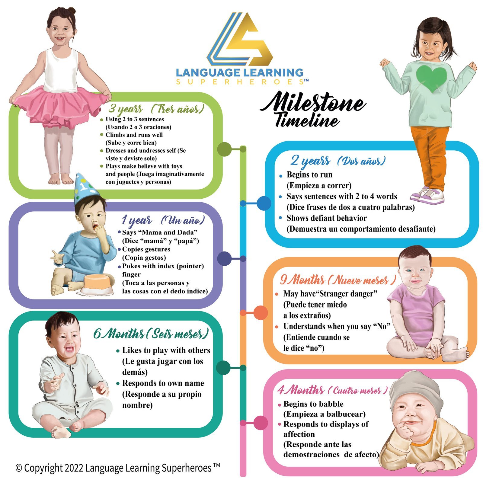Pediatrics — original book illustration 1